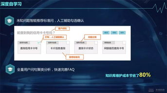 引發(fā)客服行業(yè)劇變 平安科技人工智能的突破與應(yīng)用